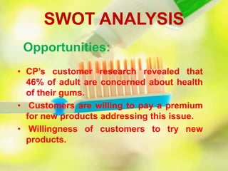 SWOT ANALYSIS
Opportunities:
• CP’s customer research revealed that
46% of adult are concerned about health
of their gums.
• Customers are willing to pay a premium
for new products addressing this issue.
• Willingness of customers to try new
products.
 