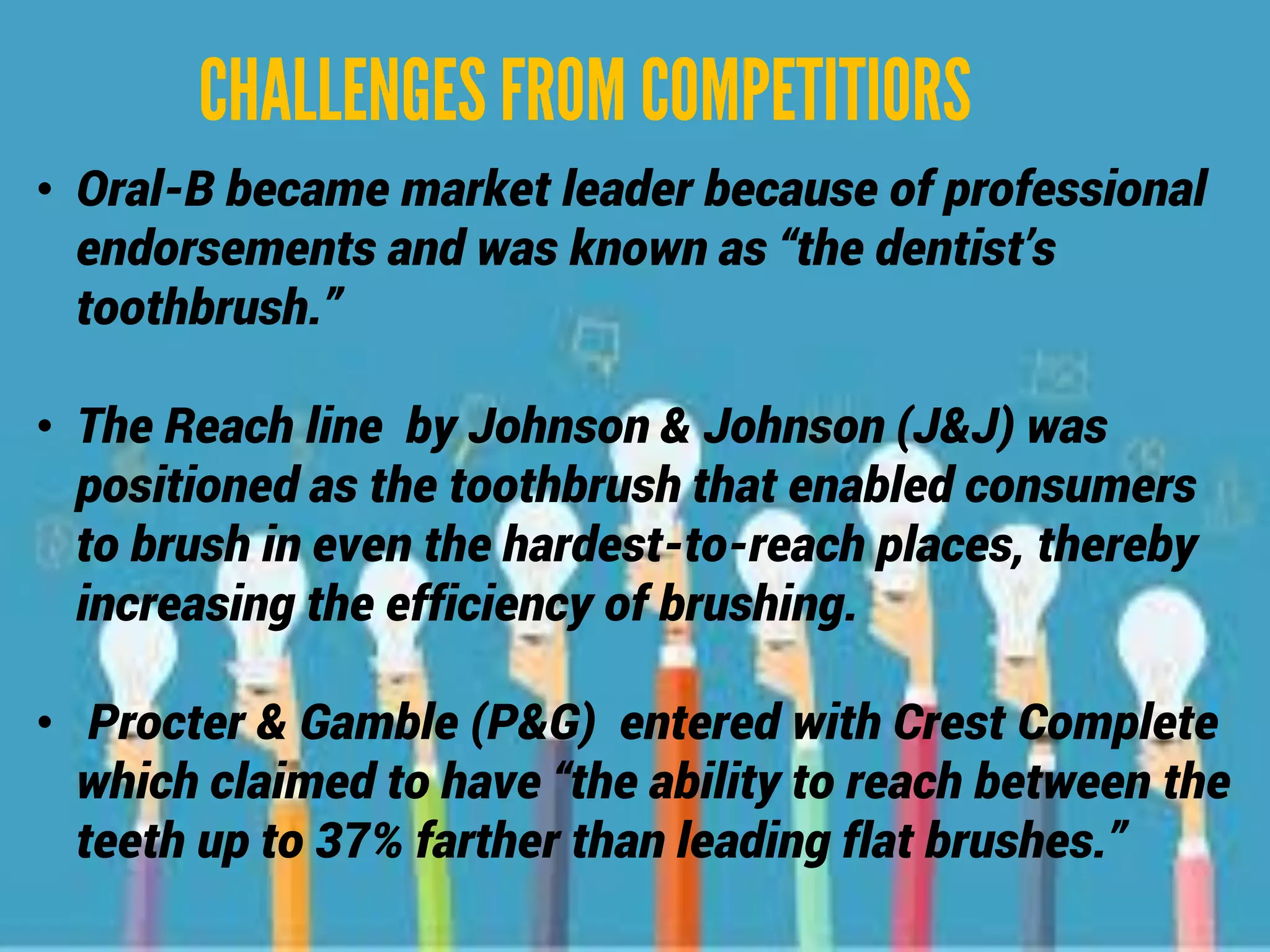 • Oral-B became market leader because of professional
endorsements and was known as “the dentist’s
toothbrush.”
• The Reach line by Johnson & Johnson (J&J) was
positioned as the toothbrush that enabled consumers
to brush in even the hardest-to-reach places, thereby
increasing the efficiency of brushing.
• Procter & Gamble (P&G) entered with Crest Complete
which claimed to have “the ability to reach between the
teeth up to 37% farther than leading flat brushes.”
 