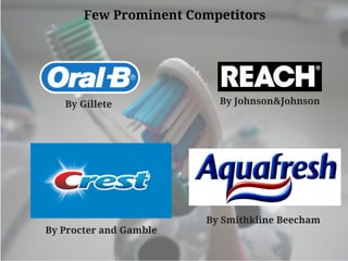 Few Prominent Competitors
By Gillete
By Procter and Gamble
By Johnson&Johnson
By Smithkline Beecham
 