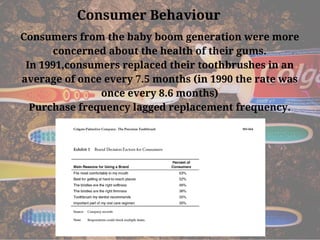 Consumer Behaviour
Consumers from the baby boom generation were more
concerned about the health of their gums.
In 1991,consumers replaced their toothbrushes in an
average of once every 7.5 months (in 1990 the rate was
once every 8.6 months)
Purchase frequency lagged replacement frequency.
 