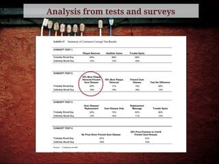 Analysis from tests and surveys
 