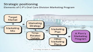 Colgate-Palmolive Case Study | PPTX