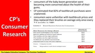 • consumers of the baby boom generation were becoming
more concerned about the health of their gums.
• CP estimated that 82% of toothbrush purchases were
unplanned.
• consumers were unfamiliar with toothbrush prices and
they replaced their brushes on average only once every 7.5
months in 1991.
• Brand choice was based on features, comfort and
professional recommendations.
CP’s
Consumer
Research
The Colgate-Palmolive Company: The Precision Toothbrush Marketing
 