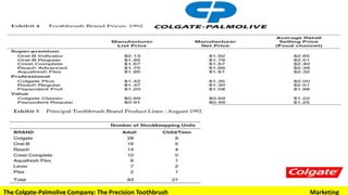 The Colgate-Palmolive Company: The Precision Toothbrush Marketing
 