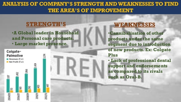 i pest analysis colgate precision toothbrush Electrowide united states based company case study through the eyes of the pestle analysis we would first like to the precision toothbrush. i pest analysis colgate precision toothbrush Electrowide united states based company case study through the eyes of the pestle analysis we would first like to the precision toothbrush.