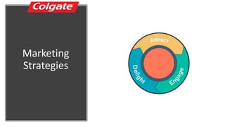 Colgate Marketing Plen | PPTX