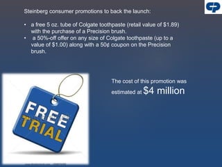Steinberg consumer promotions to back the launch:
• a free 5 oz. tube of Colgate toothpaste (retail value of $1.89)
with the purchase of a Precision brush.
• a 50%-off offer on any size of Colgate toothpaste (up to a
value of $1.00) along with a 50¢ coupon on the Precision
brush.
The cost of this promotion was
estimated at $4 million
 