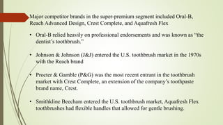 Major competitor brands in the super-premium segment included Oral-B,
Reach Advanced Design, Crest Complete, and Aquafresh Flex
• Oral-B relied heavily on professional endorsements and was known as “the
dentist’s toothbrush.”
• Johnson & Johnson (J&J) entered the U.S. toothbrush market in the 1970s
with the Reach brand
• Procter & Gamble (P&G) was the most recent entrant in the toothbrush
market with Crest Complete, an extension of the company’s toothpaste
brand name, Crest.
• Smithkline Beecham entered the U.S. toothbrush market, Aquafresh Flex
toothbrushes had flexible handles that allowed for gentle brushing.
 