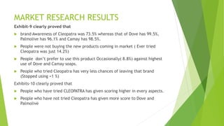 Colgate-palmolive case study solution image