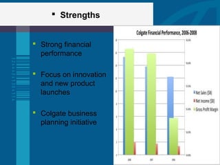  Strengths
 Strong financial
performance
 Focus on innovation
and new product
launches
 Colgate business
planning initiative
 