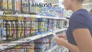 Political: Relatively Insignificant
Economic: New entrants appeared in early
1990s
P&G and Smithkline Beecham
Positioned in Super premium category
Social :
Aesthetic appeal in late 1980’s
An additional Social development concern for gum
hralth – baby boom population
Cavity prevention was a serious concern
 