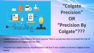 Colgate precision appeared to be more popular from a survey but also increased the risk of
cannibalization of Colgate plus by 20%
Precision by Colgate had no cannibalization risk but it was unable to harness Colgate brand
Equity
 