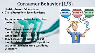 • Healthy Gums – Primary Issue
• Cavity Prevention- Secondary Issue
• Consumer ready to pay for premium
products
• Most consumers agree that
toothbrushes were as important as
toothpastes
• They believed that primary role of
toothbrush is to remove food particles
and gum stimulation were considered
Secondary.
 