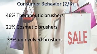 46% Therapeutic brushers
21% Cosmetic brushers
33% uninvolved brushers
 