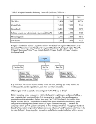 4
Table X. Colgate-Palmolive Summary Financials (millions), 2011-2013
2013 2012 2011
Net Sales 17,420 17,085 16,734
Cost of Sales 7,219 7,153 7,144
Gross Profit 10,201 9,932 9,590
Selling, general and administrative expenses (SG&A) 6,223 5,930 5,758
Operating profit 3,556 3,889 3,841
Net Income 2,241 2,472 2,431
Colgate’s sub-brands include Colgate® Sensitive Pro-Relief™, Colgate® Maximum Cavity
Protection™ (also known as “Big Red”), Colgate® Max Fresh™, Colgate® Optic White™,
Colgate® Luminous White™, and Colgate Total®. Colgate Total® is Colgate’s leading
toothpaste brand.
Key indicators for success include: market share, net sales, earnings per share, metrics on
working capital, capital expenditures, cash flow and return on capital.
Why Colgate needs to launch a new toothpaste (CMCP+SAN) in Brazil
Before launching a new product, it is vital for Colgate to weigh the pros and cons of adding a
new product to their existing offering. It is also crucial to consider the overall strategy of
positioning and target markets. Before launching CMCP+SAN in Brazil, the world’s third-
largest oral care market, Colgate needs to weigh their public health and sustainability goals
alongside maximizing the economic value to Colgate’s shareholders (pg. 1). Overall, the
company’s entire growth agenda is driven by its four strategic initiatives: “engaging to build our
brands”; “innovation for growth”; “effectiveness and efficiency”; and “leading to win” (pg. 2). In
the past, Colgate’s frequent product innovations and effective marketing helped achieve strong
 