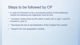 Competitors in super-premium
segment
 