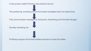 A new product called Precision was poised to launch.
The positioning, branding and communication strategies had to be determined.
Find communication strategies to consumers, Advertising and Promotion Budget.
Develop marketing mix.
Profit/loss program forma that enables precision to reach the fullest
 