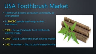 USA Toothbrush Market
• Toothbrush became consumers commodity as
years passed.
• In 3000BC people used twigs as their
toothbrush.
• 1938 - Dr. west’s Miracle Trust toothbrush
entered market.
• 1940 - Oral-B-Soft bristle brush entered market.
• 1961-Broxodent - Electric brush entered market.
 