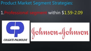 Product Market Segment Strategies:
1.Professional segment within $1.59-2.09
 