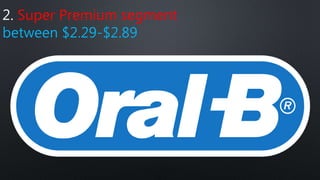 2. Super Premium segment
between $2.29-$2.89
 