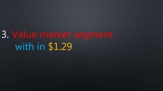 3. Value market segment
with in $1.29
 