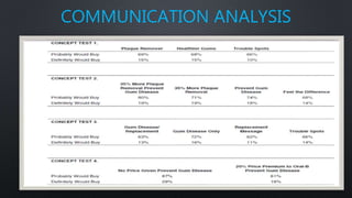 COMMUNICATION ANALYSIS
 