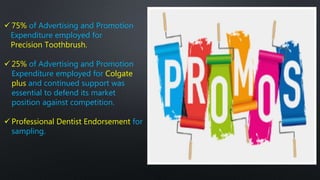  75% of Advertising and Promotion
Expenditure employed for
Precision Toothbrush.
 25% of Advertising and Promotion
Expenditure employed for Colgate
plus and continued support was
essential to defend its market
position against competition.
 Professional Dentist Endorsement for
sampling.
 