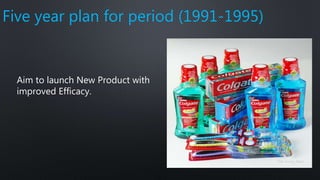 Five year plan for period (1991-1995)
Aim to launch New Product with
improved Efficacy.
 