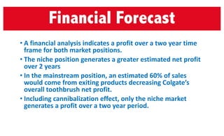 Colgate Positioning Colgate palmolive company- the precision toothbrush (case study) | PDF