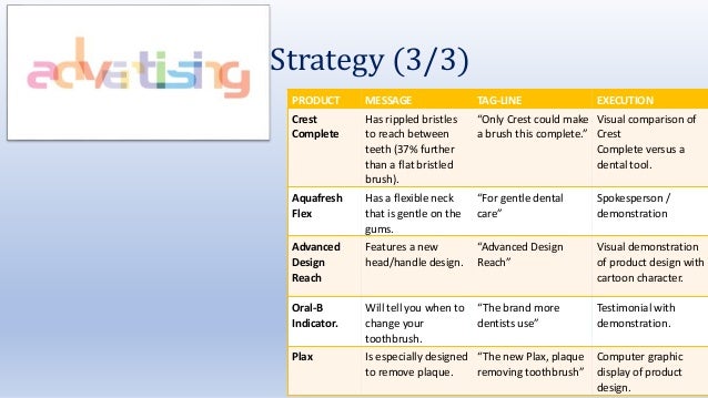 Colgate-palmolive case study analysis image
