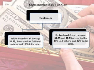 Segmentation Based on Cost
Toothbrush
Value- Priced on an average
$1.29, Accounted for 24% unit
volume and 12% dollar sales
Professional-Priced between
$1.59 and $2.09 Accounted for
41% unit volume and 42% dollar
sales.
 
