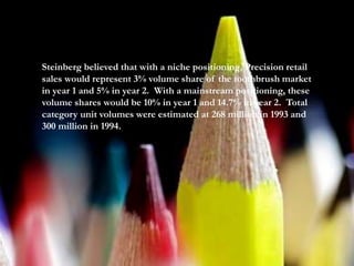Steinberg believed that with a niche positioning, Precision retail
sales would represent 3% volume share of the toothbrush market
in year 1 and 5% in year 2. With a mainstream positioning, these
volume shares would be 10% in year 1 and 14.7% in year 2. Total
category unit volumes were estimated at 268 million in 1993 and
300 million in 1994.
 