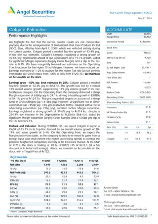4QFY2010 Result Update I FMCG
                                                                                                                        May 27, 2010




  Colgate-Palmolive                                                                      ACCUMULATE
                                                                                         CMP                                   Rs715
  Performance Highlights                                                                 Target Price                          Rs752

  We highlight the fact that the current quarter results are not comparable             Investment Period                   12 Months
  yoy/qoq, due to the amalgamation of Professional Oral Care Products Pvt Ltd
  (POC), Goa, effective from April 1, 2009, which was reflected entirely during         Stock Info
  the current quarter. Colgate posted a modest Top-line growth of 13.4% yoy,            Sector                                 FMCG
  in-line with our estimates. Colgate’s Earnings registered a strong growth of
  39.6% yoy, significantly ahead of our expectations of a 19.7% growth, aided           Market Cap (Rs cr)                      9,720
  by significant Margin expansion (largely Gross Margin) and a dip in the Tax
                                                                                        Beta                                      0.4
  rate to 9.1%. We have marginally tweaked our estimates on the Operating
  front to account for the higher Gross Margins. However, we have reduced our           52 WK High / Low                     772/447
  Earnings estimates by 1-2% to account for the higher Tax rate (as tax benefits
                                                                                        Avg. Daily Volume                      45,993
  from Baddi are set to reduce from 100% to 30% from FY2011E). We maintain
  an Accumulate on the stock.                                                           Face Value (Rs)                             1

  Earnings grow ~50% yoy, beat estimates by 28%: Colgate posted a modest                BSE Sensex                             16,666
  Top-line growth of 13.4% yoy to Rs517cr. The growth was led by a robust
                                                                                        Nifty                                   5,003
  11% overall volume growth, supported by 11% yoy volume growth in its core
  Toothpaste category. On the Operating front, the company delivered a sharp            Reuters Code                         COLG.BO
  Margin expansion of 638bp yoy to 24.1%, driving a healthy growth in EBITDA
                                                                                        Bloomberg Code                      CLGT @IN
  of 54.1% yoy to Rs124.7cr. Margins expanded largely on account of a sharp
  jump in Gross Margins (up 1,415bp yoy). However, a significant rise in Other          Shareholding Pattern (%)
  expenditure (up 745bp yoy, 73% yoy in absolute terms), coupled with a rise in
  advertising expenditure (up 72bp yoy), curtailed further Margin expansion.            Promoters                                51.0
  Earnings registered a strong growth of 39.6% yoy to Rs114.4cr, despite a              MF/Banks/Indian FIs                      11.5
  224.4% yoy increase in the Depreciation to Rs20.6cr (Rs6.4cr), aided by
  significant Margin expansion (largely Gross Margin) and a 535bp yoy dip in            FII/NRIs/OCBs                            15.8
  the Tax rate to 9.1%.                                                                 Indian Public                            21.7
  Outlook and Valuation: During FY2010E-12E, we expect Colgate to report a              Abs. (%)            3m        1yr         3yr
  CAGR of 15.1% in its Top-line, backed by an overall volume growth of 10-
  11% and value growth of 3-4%. On the Operating front, we expect the                   Sensex              1.4       18.1       16.2
  Margins to remain stable, as the company is likely to re-invest its gains from a
  benign input cost environment into higher advertising spends to combat the            Colgate             3.4       55.4       91.5
  potential heightened competitive intensity in the Oral care market. At the CMP
  of Rs715, the stock is trading at 19.3x FY2012E EPS of Rs37.1 (at a 5%
  discount to its historical Earnings). Hence, we maintain an Accumulate on the
  stock, with a Target Price of Rs752.

   Key Financials
   Y/E Mar (Rs cr)                   FY2009       FY2010E         FY2011E   FY2012E
   Net Sales                          1,695          1,962          2,268     2,599
   % chg                               15.0            15.8          15.6      14.6
   Net Profit (Adj)                   290.2          423.3          442.5     504.2
   % chg                               25.3            45.8           4.5      13.9
   OPM (%)                             16.3            21.7          21.9      22.1
   EPS (Rs)                            21.3            31.1          32.5      37.1
   P/E (x)                             33.5            23.0          22.0      19.3   Anand Shah
   P/BV (x)                            44.9            29.8          23.5      18.1   Tel: 022 – 4040 3800 Ext: 334
                                                                                      E-mail: anand.shah@angeltrade.com
   RoE (%)                            134.2          129.8          106.9      94.0
   RoCE (%)                           124.2          124.1          116.6     103.9
                                                                                      Chitrangda Kapur
   EV/Sales (x)                         5.6             4.8           4.1       3.5
                                                                                      Tel: 022 – 4040 3800 Ext: 323
   EV/EBITDA (x)                       34.4            22.0          18.6      15.7
                                                                                      E-mail: chitrangdar.kapur@angeltrade.com
   Source: Company, Angel Research
                                                                                                                                        1
Please refer to important disclosures at the end of this report                          Sebi Registration No: INB 010996539
 