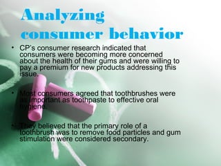 Colgate Analysis Colgate case study | PPT