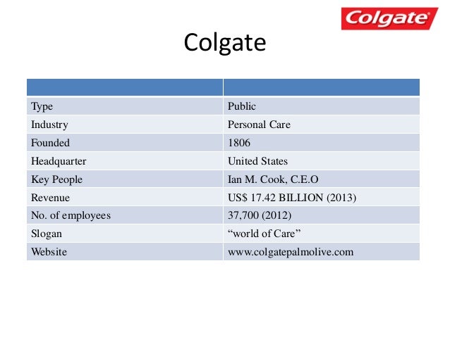 rural marketing strategy by colgate Marketing strategy 'rural marketing' has emerged though there is huge indian marketers as well as multinationals, such as colgate- palmolive, godrej and. rural marketing strategy by colgate Marketing strategy 'rural marketing' has emerged though there is huge indian marketers as well as multinationals, such as colgate- palmolive, godrej and.