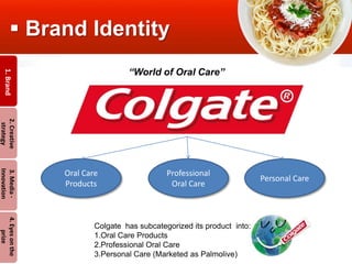 Colgate Positioning Colgate kitchen entrees Irish market 02-08-13 | PPTX