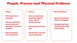 Colgate Rural Presentation on Rural Marketing -Colgate | PPTX