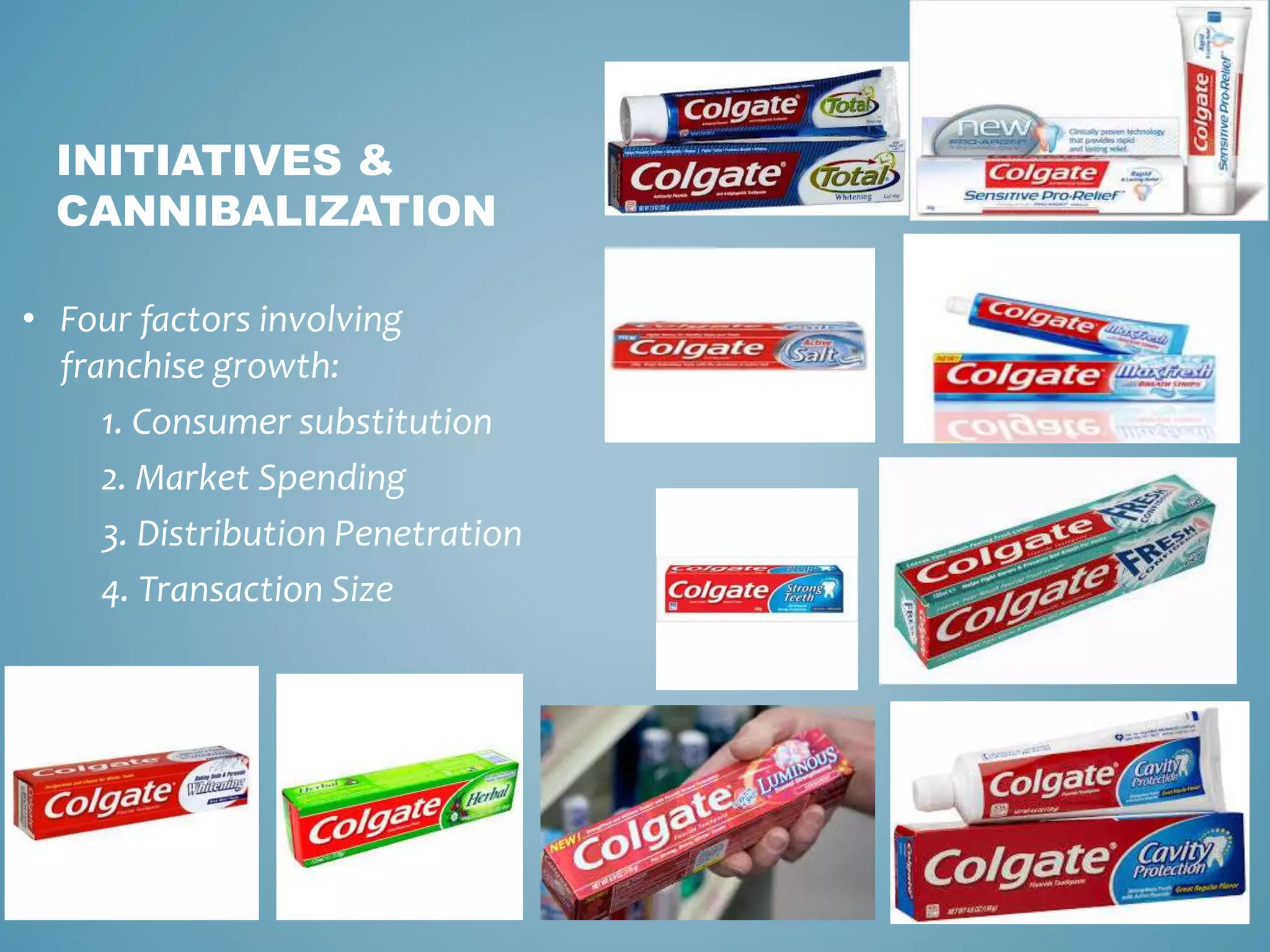 INITIATIVES & 
CANNIBALIZATION 
• Four factors involving 
franchise growth: 
1. Consumer substitution 
2. Market Spending 
3. Distribution Penetration 
4. Transaction Size 
 