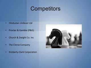 Competitors
• Hindustan Unilever Ltd
• Procter & Gamble (P&G)
• Church & Dwight Co. Inc
• The Clorox Company
• Kimberly-Clark Corporation
 