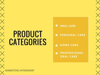 PRODUCT
CATEGORIES
MARKETING INTERNSHIP 
 