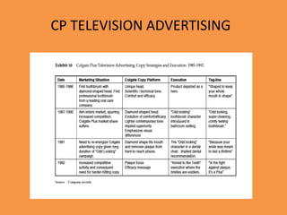 CP TELEVISION ADVERTISING
 