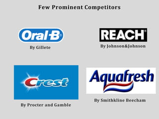 Few Prominent Competitors
By Gillete
By Procter and Gamble
By Johnson&Johnson
By Smithkline Beecham
 