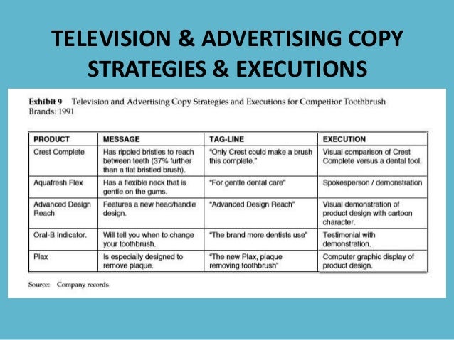 Colgate-palmolive case study solution image