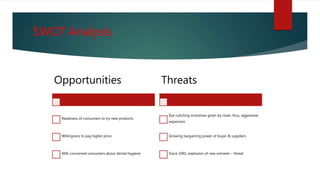 SWOT Analysis
Opportunities
Readiness of consumers to try new products
Willingness to pay higher price
46% concerned consumers about dental hygiene
Threats
Eye-catching incentives given by rivals, thus, aggressive
expansion
Growing bargaining power of buyer & suppliers
Since 1991, explosion of new entrants – threat
 