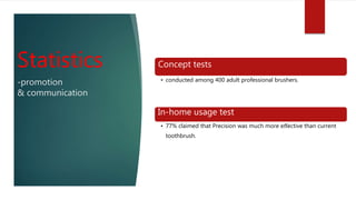Statistics
-promotion
& communication
Concept tests
• conducted among 400 adult professional brushers.
In-home usage test
• 77% claimed that Precision was much more eﬀective than current
toothbrush.
 