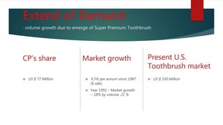 Extend of Demand
- volume growth due to emerge of Super Premium Toothbrush
CP’s share Market growth
 9.3% per annum since 1987
($ sale)
 Year 1992 – Market growth
– 18% by volume, 21 %
Present U.S.
Toothbrush market
 US $ 330 Million US $ 77 Million
 