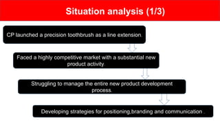 Colgate Analysis Colgate ppt | PPTX