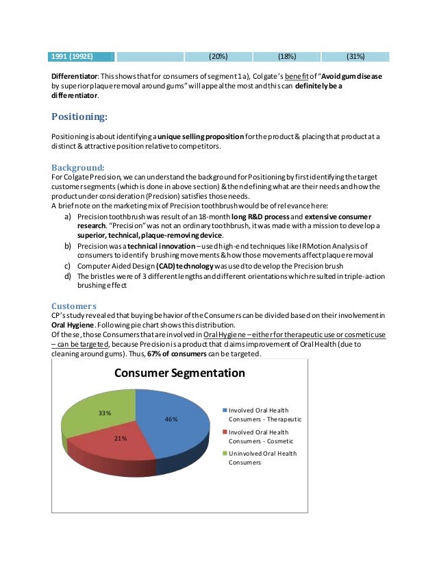 Colgate segmentation essay picture