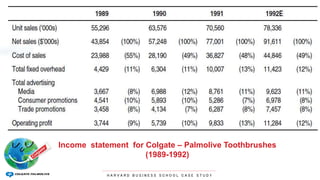 Colgate Income Colgate presentation | PPTX