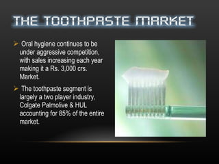 Oral hygiene continues to be under aggressive competition, with sales increasing each year making it a Rs. 3,000 crs. Market.  The toothpaste segment is largely a two player industry, Colgate Palmolive & HUL accounting for 85% of the entire market. 